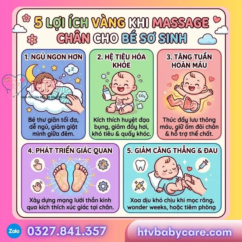 Massager Bàn Chân Em Bé Sơ Sinh: Những lợi ích to lớn giúp em bé vui khoẻ